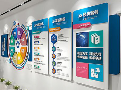 寿宁企业文化墙内容对员工有什么影响？